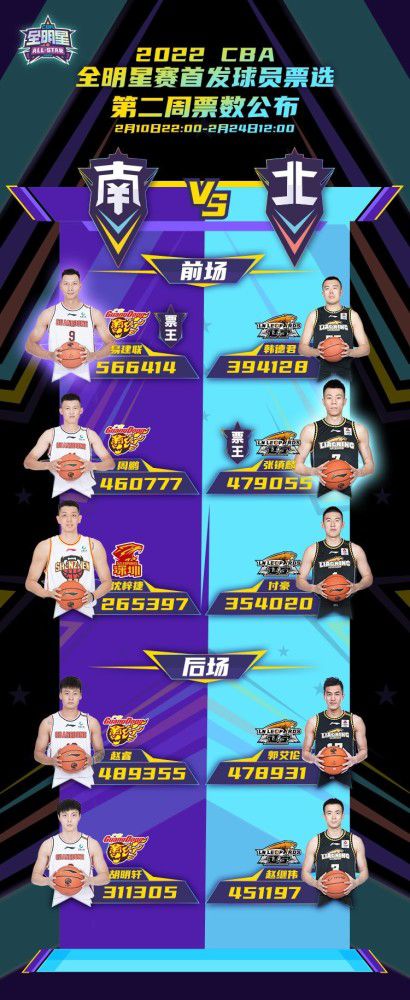 与以往单一类型的爱情片形成鲜明对比，将在七夕节上映的《湄公河巨兽》带来了差异化的怪兽和泰式惊悚看点